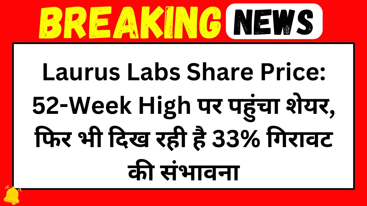 Laurus Labs Share Price